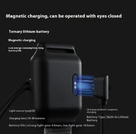 LED Finger Torch