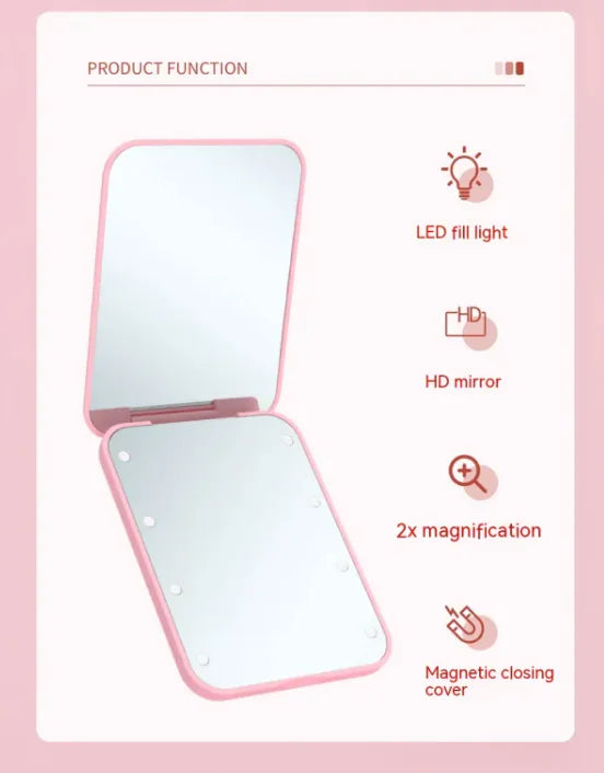 GlowFold LED makeup mirror features chart showing LED fill light, HD mirror, 2x magnification, and magnetic closing cover
