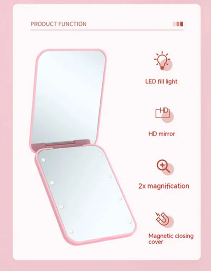 GlowFold LED makeup mirror features chart showing LED fill light, HD mirror, 2x magnification, and magnetic closing cover